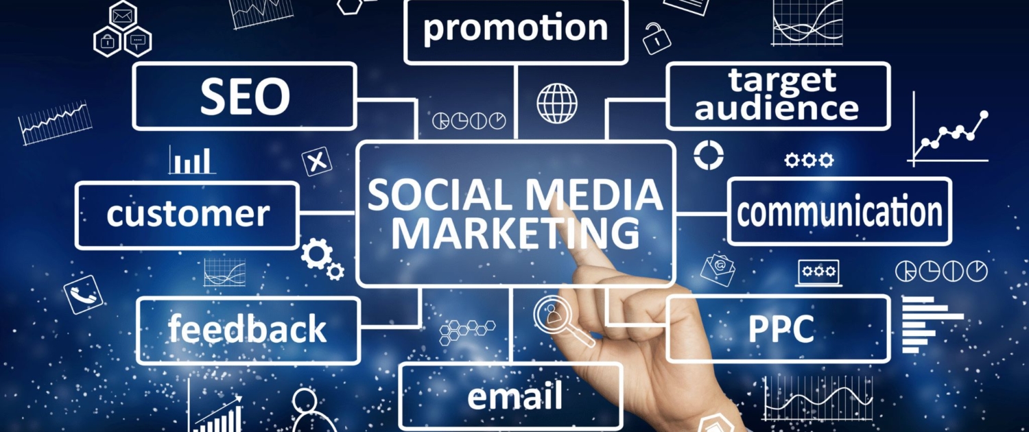 Social media marketing